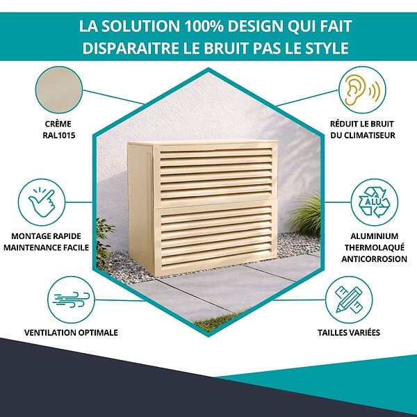 ATOLE - Cache climatiseur, acoustique ATOLE en Aluminium Thermolaqué - Taille 3 : H. 130 x L. 135 x P. 85 cm - Crème - large