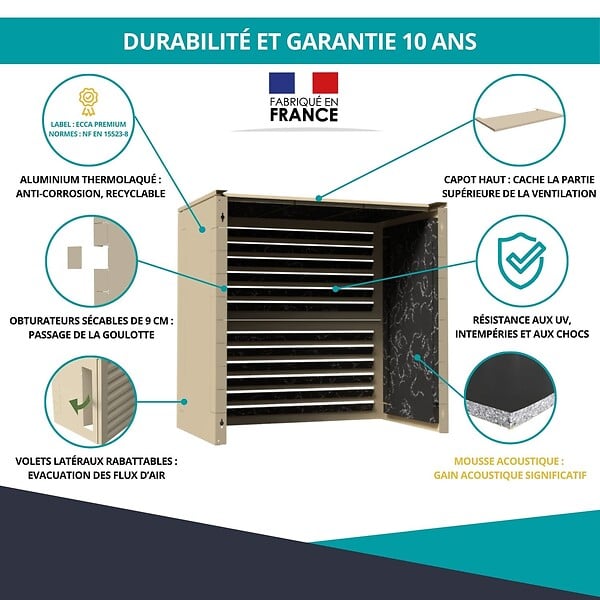 ATOLE - Cache climatiseur, acoustique ATOLE en Aluminium Thermolaqué - Taille 3 : H. 130 x L. 135 x P. 85 cm - Crème - large