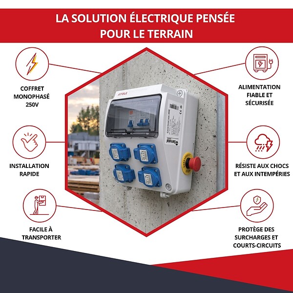 ATOLE - Coffret de Chantier Monophasé 250V ATOLE - 4 Prises NF 2P+T - 16A - 9 Modules - Coffret Électrique sans câble - large