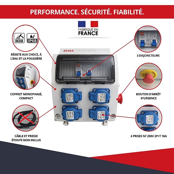 ATOLE - Coffret de Chantier Monophasé 250V ATOLE - 4 Prises NF 2P+T - 16A - 9 Modules - Coffret Électrique sans câble - large