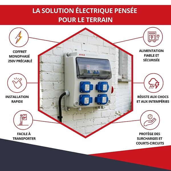 ATOLE - Coffret de Chantier Monophasé 250V ATOLE - 4 Prises NF 2P+T - 16A - 9 Modules - Coffret Électrique avec câble - large