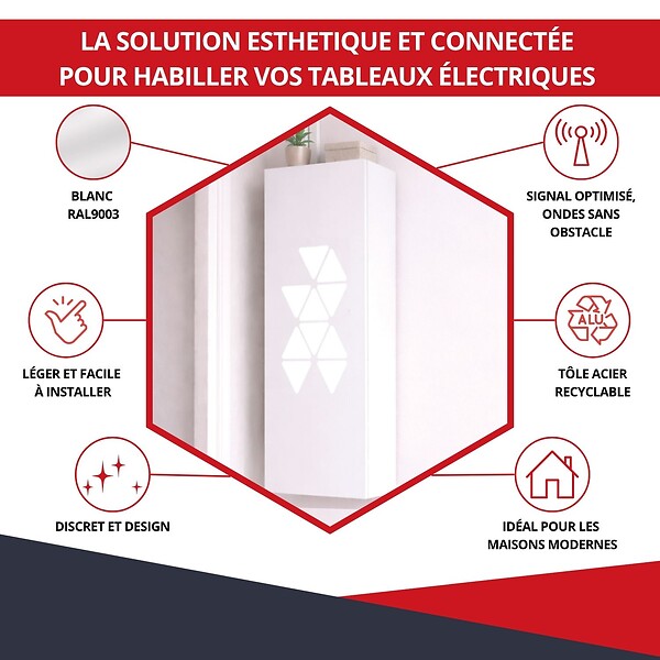 ATOLE - Coffret d'habillage ATOLE 13 modules en acier blanc pour tableaux électriques porte Connect - H 117 x L 34 x P 14 cm - Réf. RCH600C - large