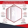 ATOLE - Coffret d'habillage ATOLE 13 modules en acier blanc pour tableaux électriques porte Connect - H 117 x L 34 x P 14 cm - Réf. RCH600C - vignette