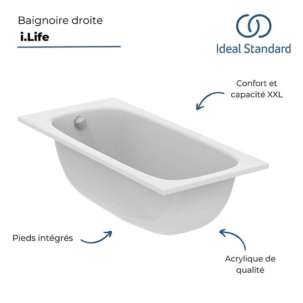 IDEAL STANDARD - Baignoire droite 150 x 70 i.life - large