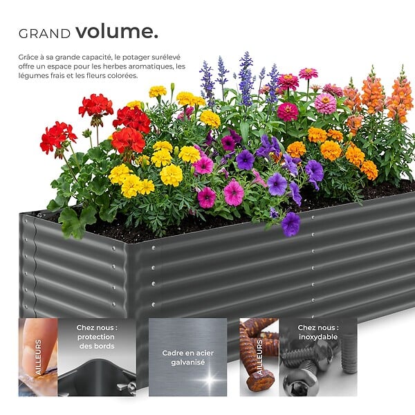 TECTAKE - Bac à fleurs surélevé stable en acier galvanisé gris anthracite bords arrondis 200 x 80 x 62 cm 970 l gants compris - large