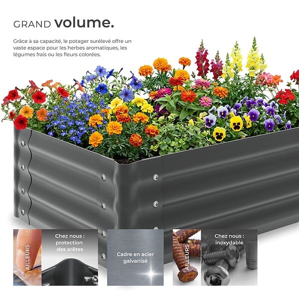 TECTAKE - Jardin surélevé en acier galvanisé gris 80x60x30cm bac potager plate bande surélevée carré potager extérieur culture légumes 130L - large