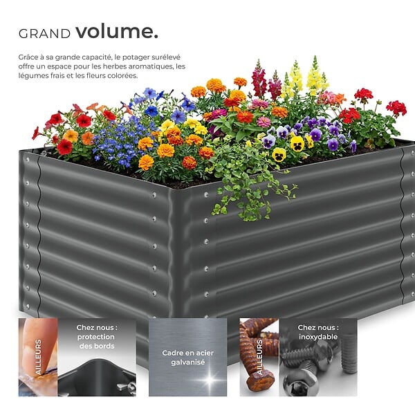 TECTAKE - Bac à fleurs surélevé stable en acier galvanisé bords arrondis 720 l gris anthracite 120 x 100 x 62 cm gants compris - large