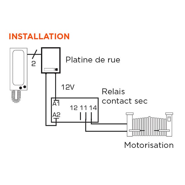 SCS SENTINEL - Relais 12v contact sec - large