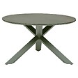 HESPERIDE - Table de jardin 6 places Oryon D130cm vert laurier - vignette