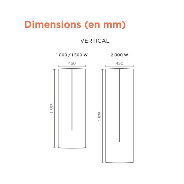 THERMOR - Radiateur Tenerife Thermor - 1000W - Vertical - Blanc - large