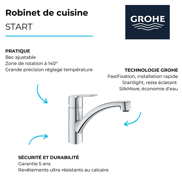 GROHE - Robinet de cuisine monocommande bec bas Start 2021 + nettoyant GrohClean - large