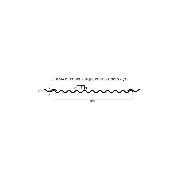 MCCOVER - Lot 2 plaques POLYESTER PO 76/18 + 3 kits de fixations Translucide, ep.1 mm, l.90 cm, L.250 cm - large