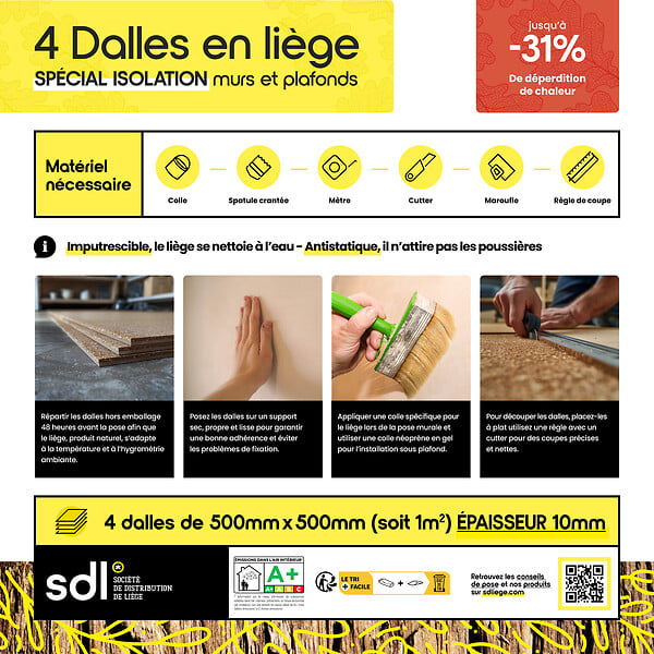 SDL - 4 Dalles liège 500x500mm epaisseur 8mm - large