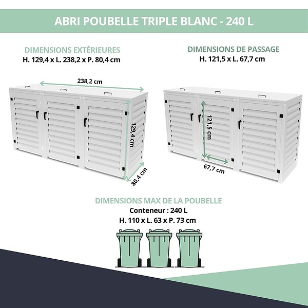 ATOLE - Abri poubelle - Cache poubelle Triple en Aluminium thermolaqué 3x240 Litres - Blanc - large