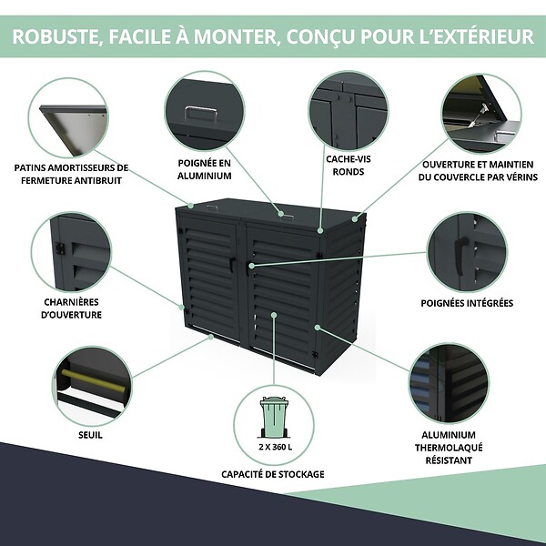ATOLE - Abri poubelle - Cache poubelle Double en Aluminium thermolaqué  2x360 Litres - Gris anthracite - large