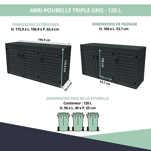 ATOLE - Abri poubelle - Cache poubelle Triple en Aluminium thermolaqué 3x120 Litres - Gris anthracite - large