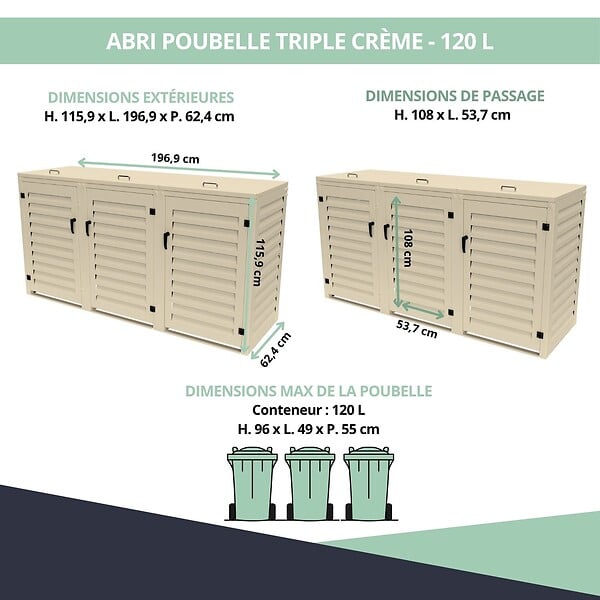 ATOLE - Abri poubelle - Cache poubelle Triple en Aluminium thermolaqué 3x120 Litres - Crème - large