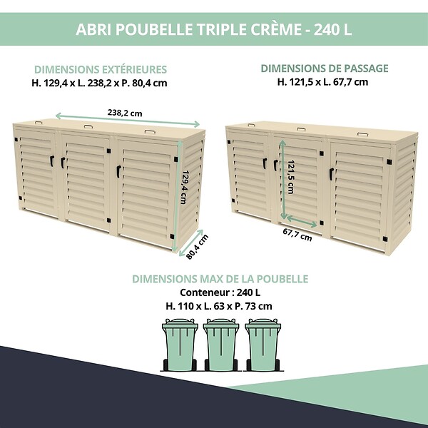 ATOLE - Abri poubelle - Cache poubelle Triple en Aluminium thermolaqué 3x240 Litres - Crème - large