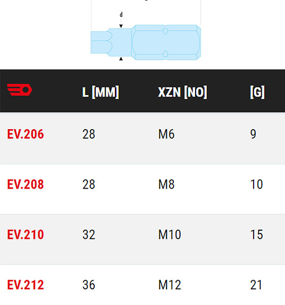 FACOM - FACOM - Embout 5/16 XZN m6 long 28 mm - EV206 - large