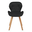 ID MARKET - Lot de 4 chaises ROBINE en PU noires pour salle à manger - vignette