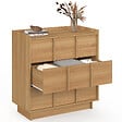 ID MARKET - Commode ROSIE 3 tiroirs 80 cm façon hêtre design minimaliste - vignette