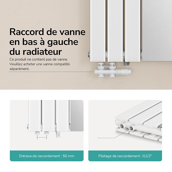 EMKE - EMKE Radiateur Miroir Vertical Design Blanc pour Chauffage Central - 1800x608mm - 1788W - Double Panneau - large