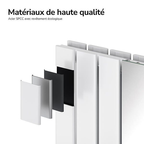 EMKE - EMKE Radiateur Miroir Vertical Design Blanc pour Chauffage Central - 1800x608mm - 1788W - Double Panneau - large