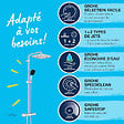 GROHE - Vitalio Comfort 250 Colonne de douche avec mitigeur thermostatique + Douche de tête + Douchette 2 jets, chrome (26696002X) - vignette