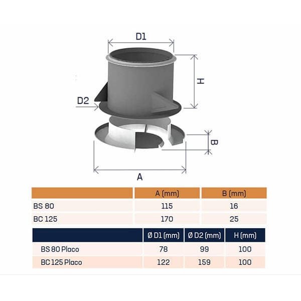 ANJOS - Bouche VMC plastique blanc extraction à cône fixe BS/BC avec manchette placo - Diamètre (mm): 80 - large