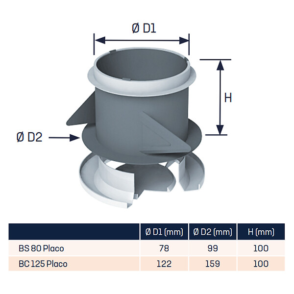 ANJOS - Bouche VMC plastique blanc extraction à cône fixe BS/BC avec manchette placo - Diamètre (mm): 125 - large