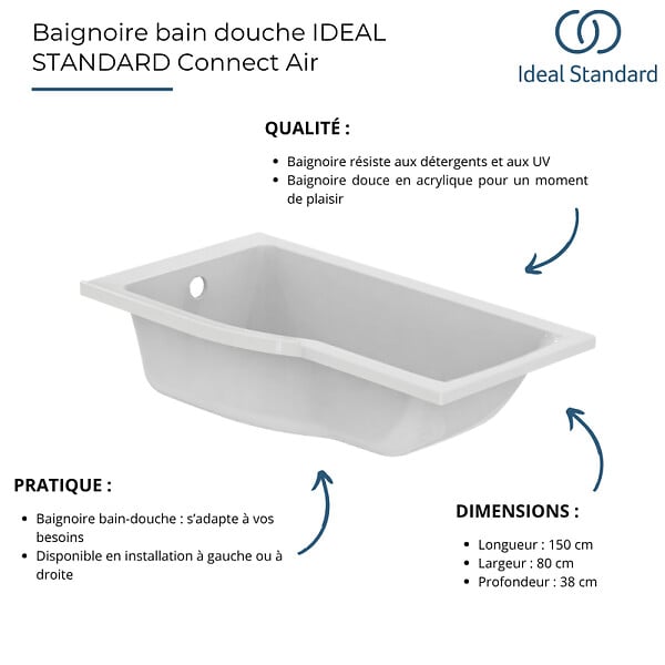IDEAL STANDARD - Ideal Standard baignoire pour bain douche 150x80 asymétrique Connect Air gauche blanc - large