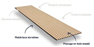 PROTOCOLE HOME - Akupanel panneau acoustique décoratif 280 cm - large
