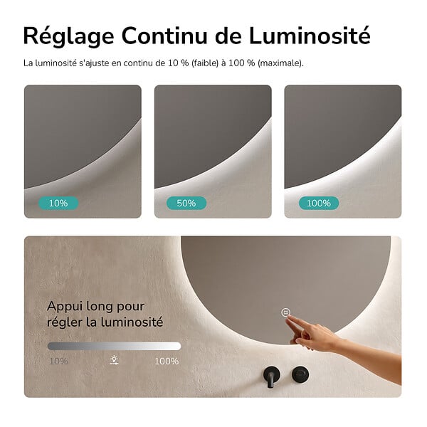 EMKE - EMKE Miroir salle de bain LED, diamètre 70cm, rétro-éclairage sans cadre, interrupteur tactile, intensité réglable, éclatant blanc froid - large