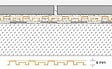 SCHLUTER - Natte de désolidarisation et de drainage DITRA DRAIN 4 - Largeur 1000mm - rouleau de 25 ML - vignette