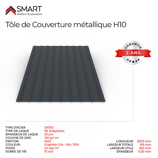 BRAVO THE SMART SOLUTION - Plaque H10 - large