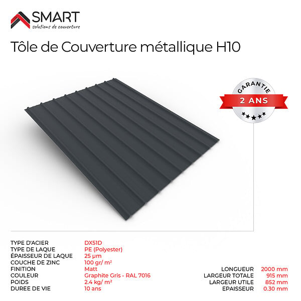 BRAVO THE SMART SOLUTION - Plaque H10 - large