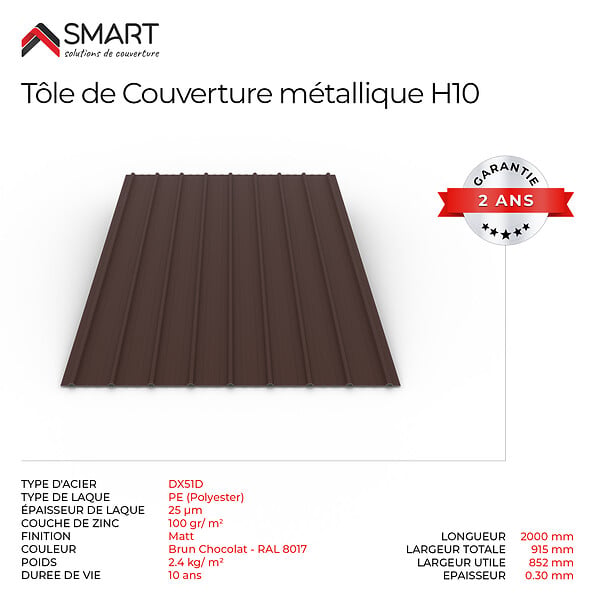 BRAVO THE SMART SOLUTION - Plaque H10 - large