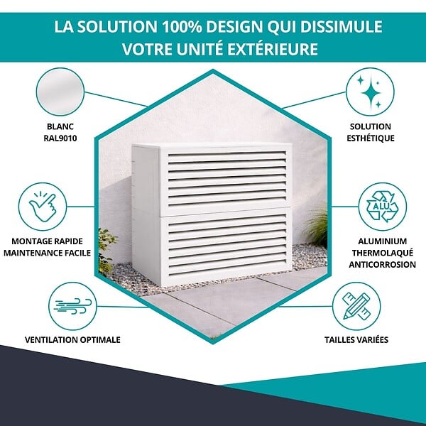 ATOLE - Cache climatiseur ATOLE en Aluminium Thermolaqué - Taille 3 : H. 130 x L. 135 x P. 85 cm - Blanc - large