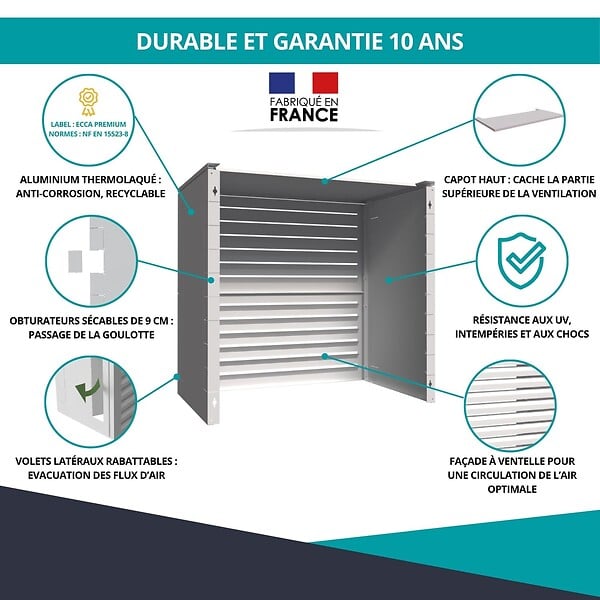 ATOLE - Cache climatiseur ATOLE en Aluminium Thermolaqué - Taille 3 : H. 130 x L. 135 x P. 85 cm - Blanc - large