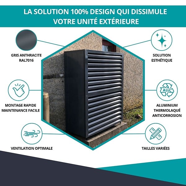 ATOLE - Cache climatiseur ATOLE en Aluminium Thermolaqué - Taille 4 : H. 157 x L. 100 x P. 84 cm - Gris anthracite - large