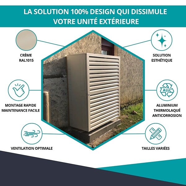 ATOLE - Cache climatiseur ATOLE en Aluminium Thermolaqué - Taille 4 : H. 157 x L. 100 x P. 84 cm - Crème - large