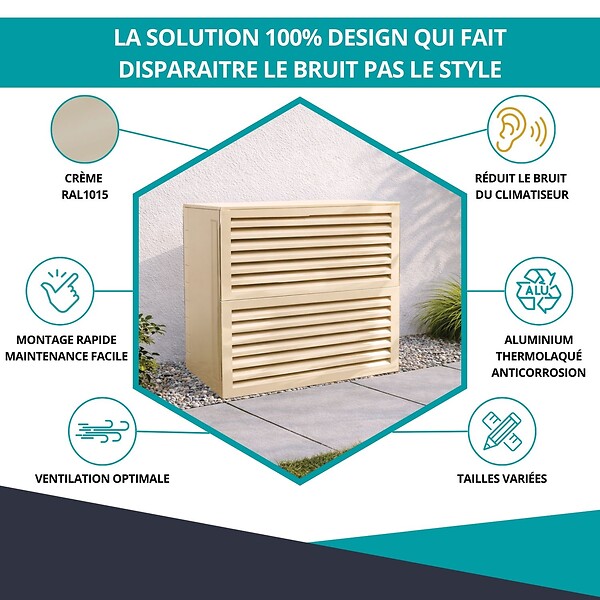ATOLE - Cache climatiseur ATOLE en Aluminium Thermolaqué - Taille 3 : H. 130 x L. 135 x P. 85 cm - Crème - large