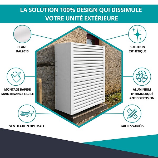ATOLE - Cache climatiseur ATOLE en Aluminium Thermolaqué - Taille 4 : H. 157 x L. 100 x P. 84 cm - Blanc - large