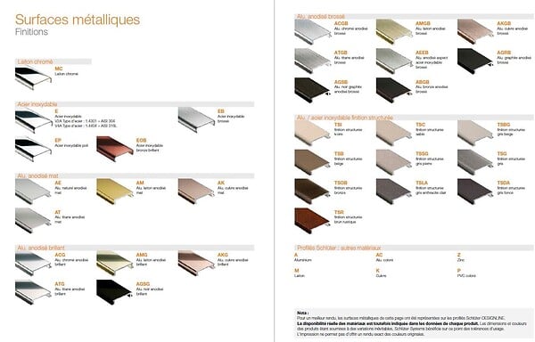 SCHLUTER - Profilé de finition décoratif JOLLY-A 110 - Coloris: alu chromé anodisé brossé - hauteur: 11mm - Longueur: 2,5ML - SCHLUTER - large