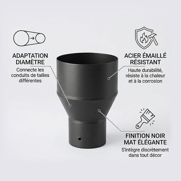 TEN - Réduction TEN 345560 noir mat D153x80mm pour pellets - large