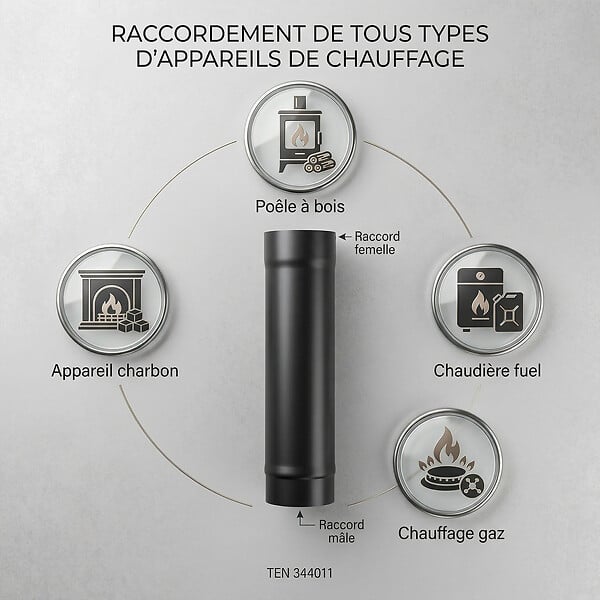 TEN - Raccord anti-bistre TEN 344111 émail noir mat D150mm - large