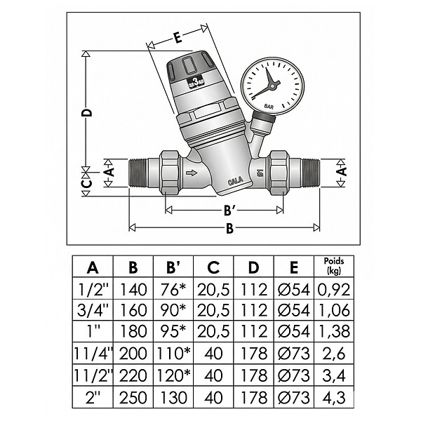 THERMADOR - Réducteur 535 à cartouche démontable - Réf. fab. : R53520 Diam. : 20x27 - large