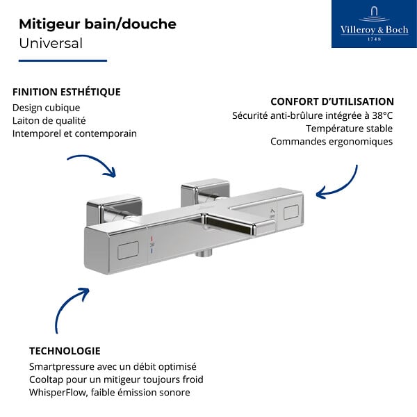VILLEROY ET BOCH - Mitigeur bain douche thermostatique  Universal carré Chrome - large