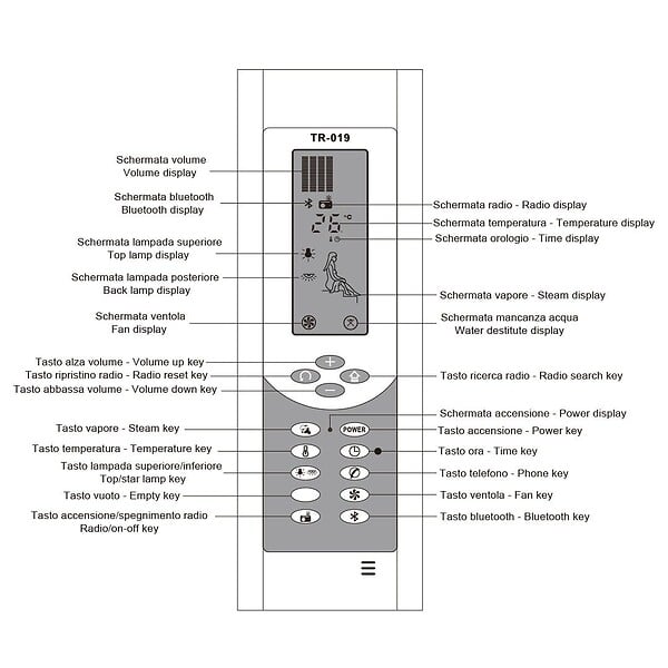KIAMAMI VALENTINA - Cabine De Douche 90X90 Avec Hydromassage Et Bain-Vapeur | Vesuvio - large