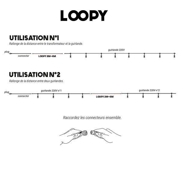 LUMISKY - Câble rallonge 2 mètres pour guirlande 220V LOOPY 4M - large